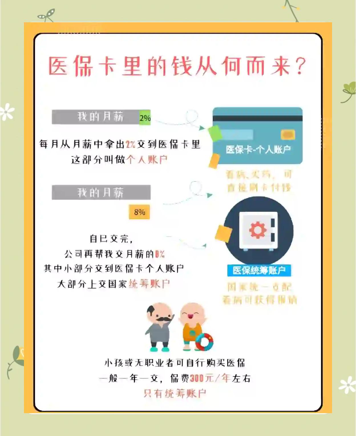 长葛最新怎么把医保卡里的钱取出来方法分析(最方便真实的长葛医保卡提取现金方法方法)