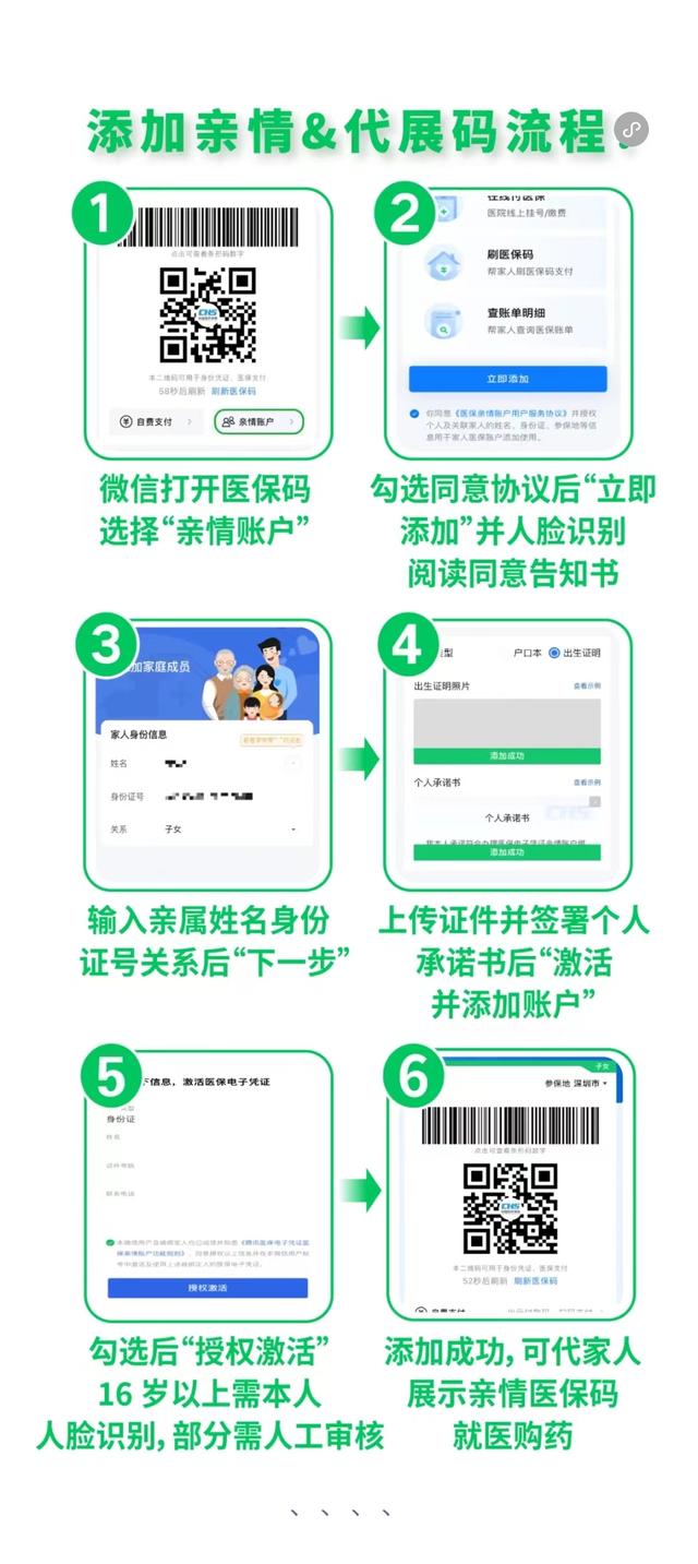 长葛最新医保卡怎么绑定微信提现到银行卡方法分析(最方便真实的长葛医保卡绑定在微信怎么用方法)