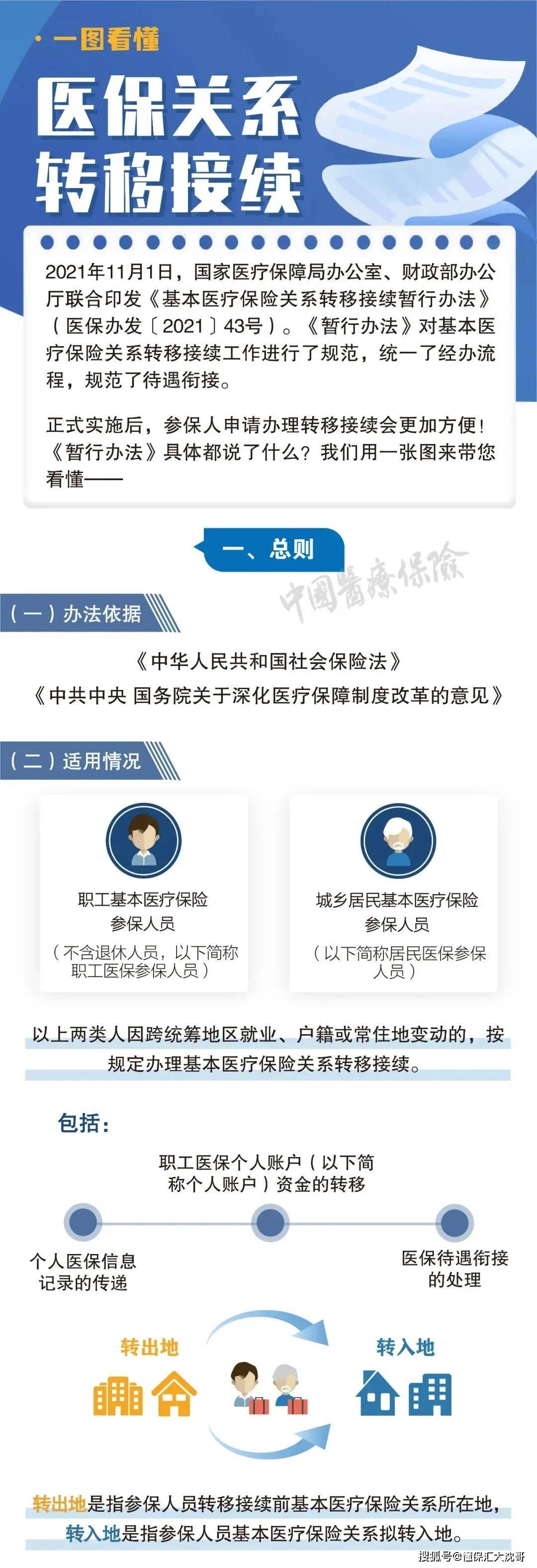 长葛最新医保怎么套现提现取现方法分析(最方便真实的长葛医保钱如何套现方法)