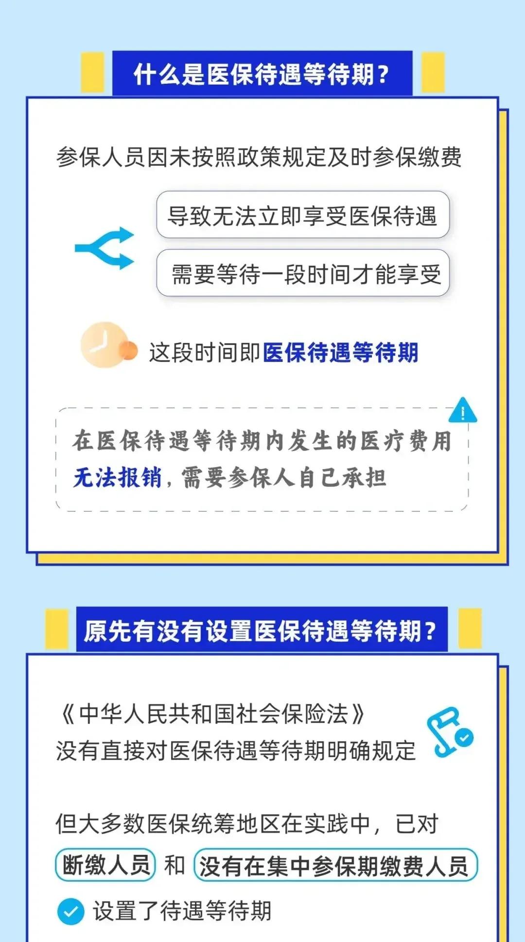 长葛关于套医保卡联系方式2025的信息