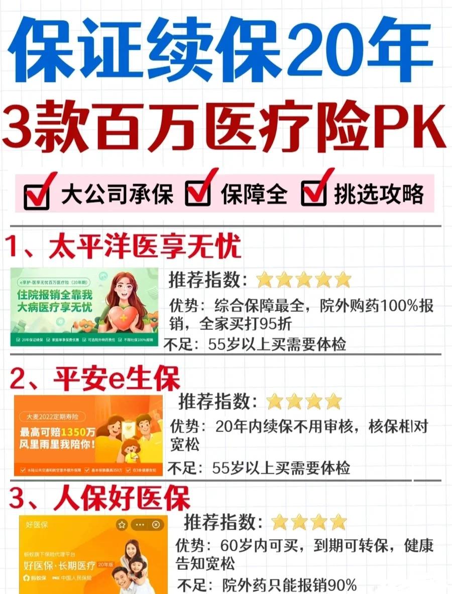 长葛最新医疗保险60%和100%区别方法分析(最方便真实的长葛医保缴费比例60%和100%的区别方法)