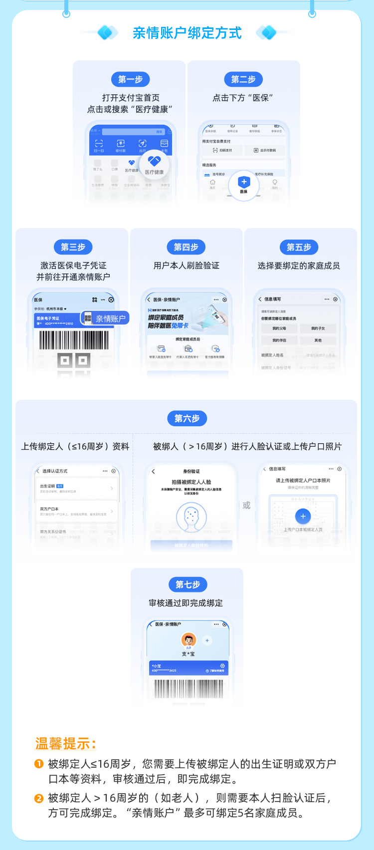 长葛最新医保卡如何绑定手机电子医保卡方法分析(最方便真实的长葛如何绑定医保电子码方法)