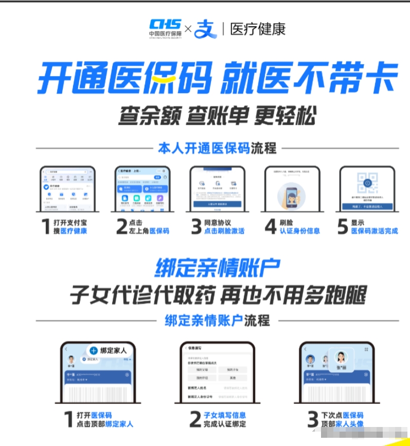 长葛最新医保余额怎么套出来方法分析(最方便真实的长葛医保余额怎么套出来的方法)